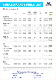 Download Valid Commercial Real Estate Business Plan Template Can Save At Val Business Card Template Word Business Plan Template Free Business Proposal Template