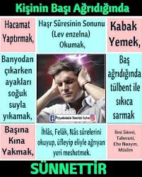 Hale Ovali Adli Kullanicinin Peygamberimizin Sunnetleri Panosundaki Pin Ilham Verici Sozler Ilham Veren Sozler Dualar