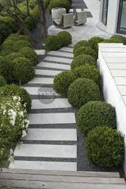 Jardin Contemporain Recherche Google Avec Images Jardin Contemporain Jardins Amenagement Jardin