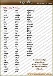 However, choosing a name can be a tricky matter and a big responsibility. J Letter Names For Boy In Hindu