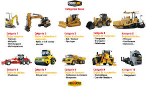 We did not find results for: Comment Passer Son Permis Caces Pour Le Btp