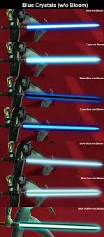 Pin On Starwars