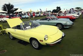 Image result for Canary Yellow 1974 Alfa-Romeo