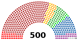 El diputado federal y ex aspirante a la dirigencia de morena aseguró que es moralmente deleznable el veto aplicado a su persona para no pertenecer a la próxima legislatura. Congreso De La Union Wikipedia La Enciclopedia Libre