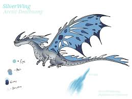 Related Image Httyd Dragons Httyd How Train Your Dragon
