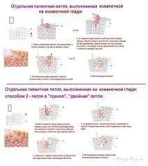 Russian To English Knitting Chart Translation