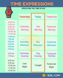 We did not find results for: Different Times Of The Day Parts Of The Day In English 7 E S L English Vocabulary Words English Language Classes English Words