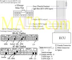 Illustration of 1990 toyota supra electrical system wiring diagram. Ed 8482 Toyota Supra Wiring Diagram View Diagram Wiring Diagram This Is A Wiring Diagram