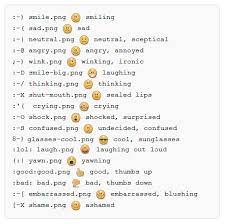 Ios and android natively support 845 emoji, and facebook supports half of them, including choices such as heart/love symbols, stars, signs and animals. Extension Emoticons Mediawiki