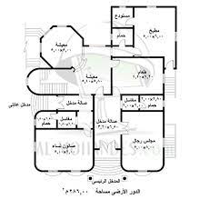 منشور على اللوحة designs and decor