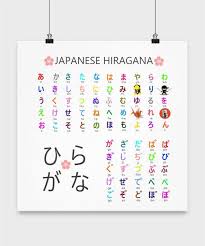 Japanese Hiragana Chart Poster 16 X 16 Etsy Hiragana Hiragana Chart Japanese