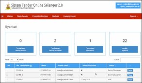Tssb 027 / 2020 : Sistem Tender Online Selangor