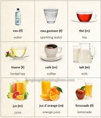 Vocabulaire Illustre Les Boissons Learn French French Vocabulary Vocabulaire Francais Boissons Herbalism French Language Lessons Herbal Tea