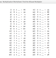 47 Interpretive Times Table Chart Until 20