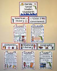 4th Grade Florida Social Studies Standards Florida Standards Social Studies Elementary Homeschool Social Studies Social Studies