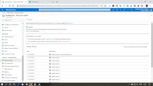 Azure Vm Monitoring Javatpoint