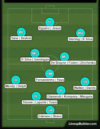 Manchester Citys Incredible Squad Depth After Completing