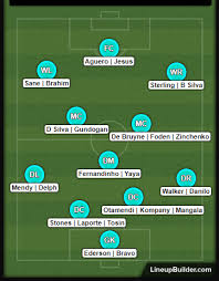 manchester citys incredible squad depth after completing