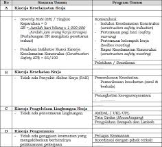 © © all rights reserved. Http Research Report Umm Ac Id Index Php Skpsppi Article Download 4217 4118