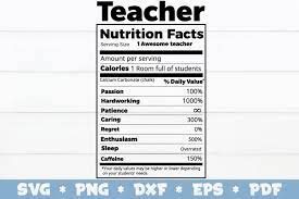 Download Teacher Nutrition Facts Svg Teacher Svg Cut File 1371448 Cut Files Design Bundles