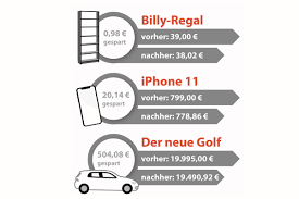 Zu gründen oder sollte ich die rechnungen immer mit mehrwertsteuer schreiben? Senkung Der Mehrwertsteuer Umsatzsteuer Regelsatz
