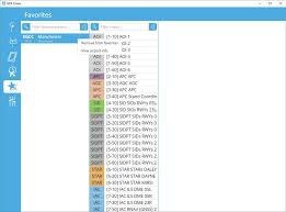 Navdatapro Charts One Day Access Aerosoft Shop