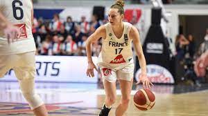 La compétition se déroule tous les deux ans et est organisée par la fiba europe. Euro Feminin De Basket 2021 Les Bleues Avec La Russie La Croatie Et La Republique Tcheque Eurosport