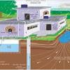 After all, what can be more natural than collecting free water falling from the sky to use in your with the right approach and proper equipment, harvesting rain water becomes a simple and enjoyable task. Https Encrypted Tbn0 Gstatic Com Images Q Tbn And9gct8od5ztmtvnnq0iath9pecrxyt5 9iejzogh5alfk N Ztlixi Usqp Cau