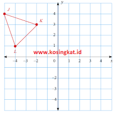 Check spelling or type a new query. Jawaban Latihan 3 3 Halaman 169 Matematika Kelas 9 Perputaran Rotasi Bastechinfo
