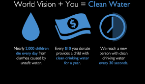 Clean Water Initiative