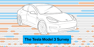 Tesla Model 3 Survey Buyers Trade In Bmws And Toyotas For