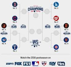 We did not find results for: A Reds Fan S Guide To The 2016 Mlb Playoffs Redleg Nation