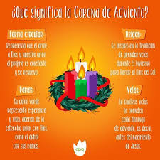 La Corona De Adviento Es Una Tradicion Cristiana Que Simboliza El Transcurso De Las Cuatro Corona De Adviento Corona De Adviento Significado Saludos De Navidad