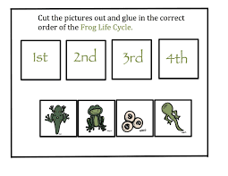 Preschool Printables Frog Life Life Cycles Frog Life Cycle Printable
