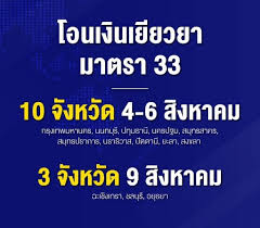 Feb 20, 2021 · เปิดขั้นตอน การลงทะเบียนโครงการ ม.33 เรารักกัน เพื่อรับเงินเยียวยา 4,000 บาท หากลงทะเบียนแล้ว ไม่ได้รับสิทธิ์ สามารถ ขอทบทวนสิทธิ์ ได้ Urdz0ecnzxhapm