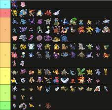 Pokémon Platinum Nuzlocke Tier List: Pokémon Ranked – Nuzlocke University