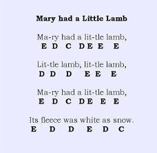 The advantage of using letters is that the child is introduced to the names of the notes. On This Page You Are Going To Use Piano Notes To Play Some Simple Melodies On Your Keyboard Easy Piano Songs Piano Songs Piano Music