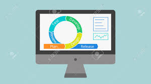 Project Life Cycle With Colorful Agile Chart On A Computer Screen