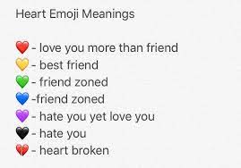 Heart Emoji Meanings Heart Emoji Emoji Meaning Emoji Combinations