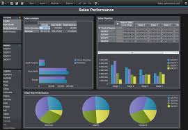 Ibm Cognos 10 Archives Ironside Business Analytics Data