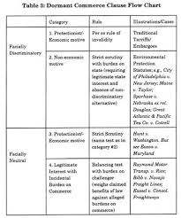 Academic Onefile Document A Beautiful Mend A Game