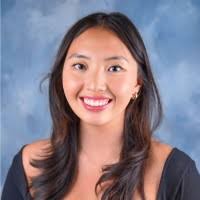 26100+ "Thao" profiles