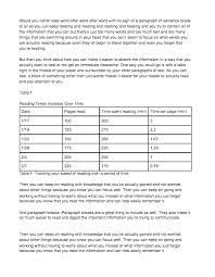 Your Guide To Using Tables And Figures In Your Assignments