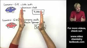 Atomic Mass Introduction Tyler Dewitt Module 5 Teaching Chemistry Chemistry Textbook Chemistry Lessons