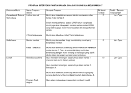 Mempertingkat kualiti dan peratus subjek kritikal bidang bahasa : Program Intervensi Panitia Bahasa Cina