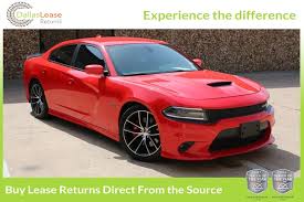 Image result for TorRed 2015 Dodge