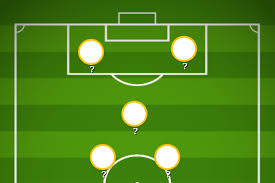 Real madrid probable lineup, real madrid probable starting lineup, zinedine zidane. Real Madrid Xi Vs Getafe Confirmed Team News Predicted Lineup Latest Injury List For Laliga Match World Network 24