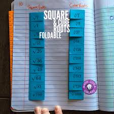 Teaching Square Roots And Cube Roots With Interactive Notebooks Math Interactive Notebook Math Notebooks Math Classroom