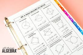 Gina wilson, the writer behind all things algebra® is very passionate about bringing you the best. Gina Wilson All Things Algebra Answer Key Unit 11