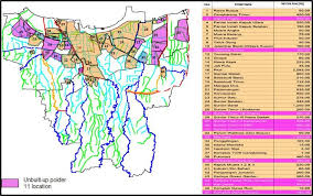 Daerah khusus ibukota jakarta), is the capital of indonesia. Location Of Polder System In Dki Jakarta 3 Download Scientific Diagram